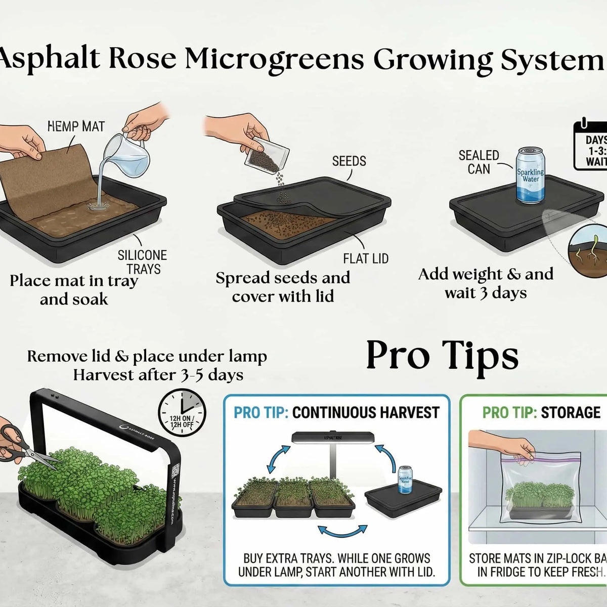 3-Pack of Asphalt Rose Silicone Growing Trays Asphalt Rose